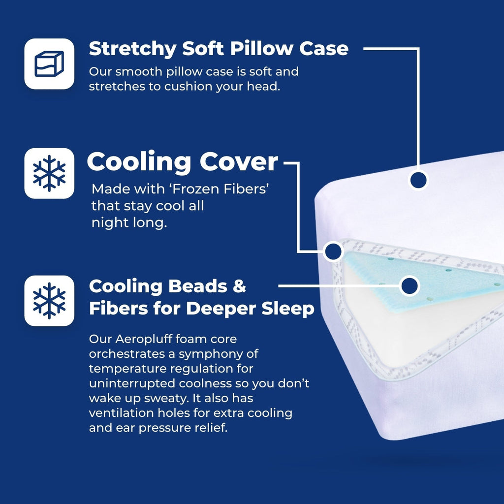 Onenes Cooling Memory Foam Pillow – Queen & King Size