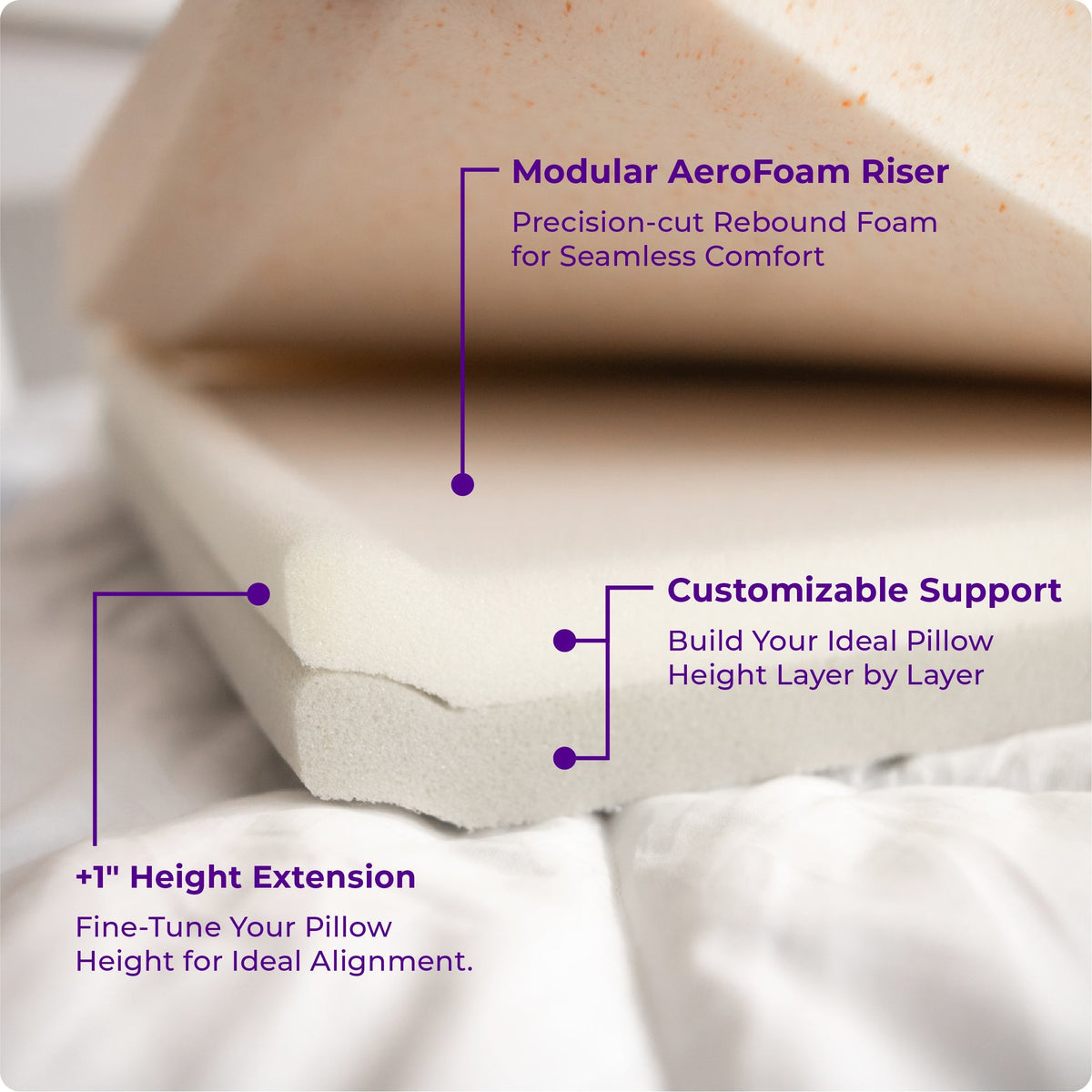 Onenes 1" Cooling Pillow Height Riser