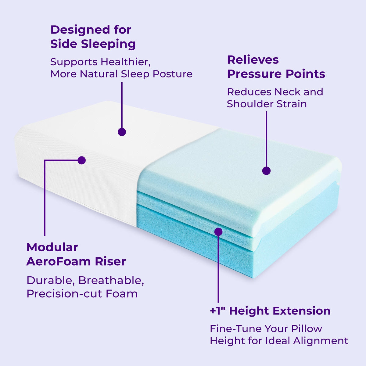 Onenes Deluxe Adjustable Side Sleeper Pillow