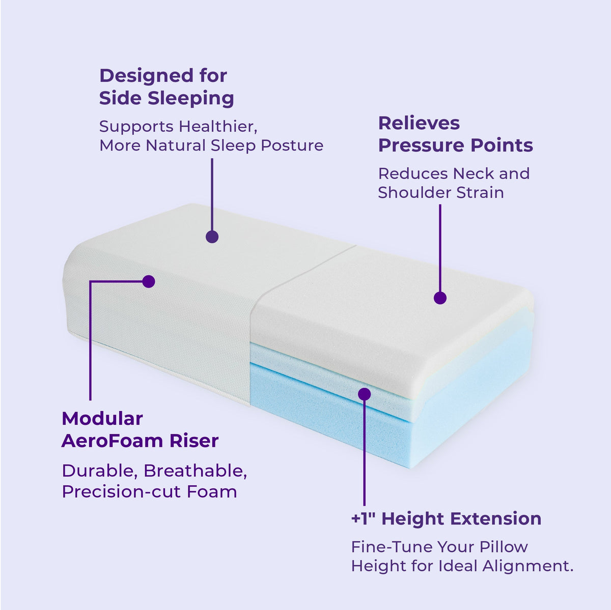 Onenes Adjustable Side Sleeper Pillow – Standard Size